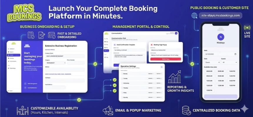 MCS Ecosystem