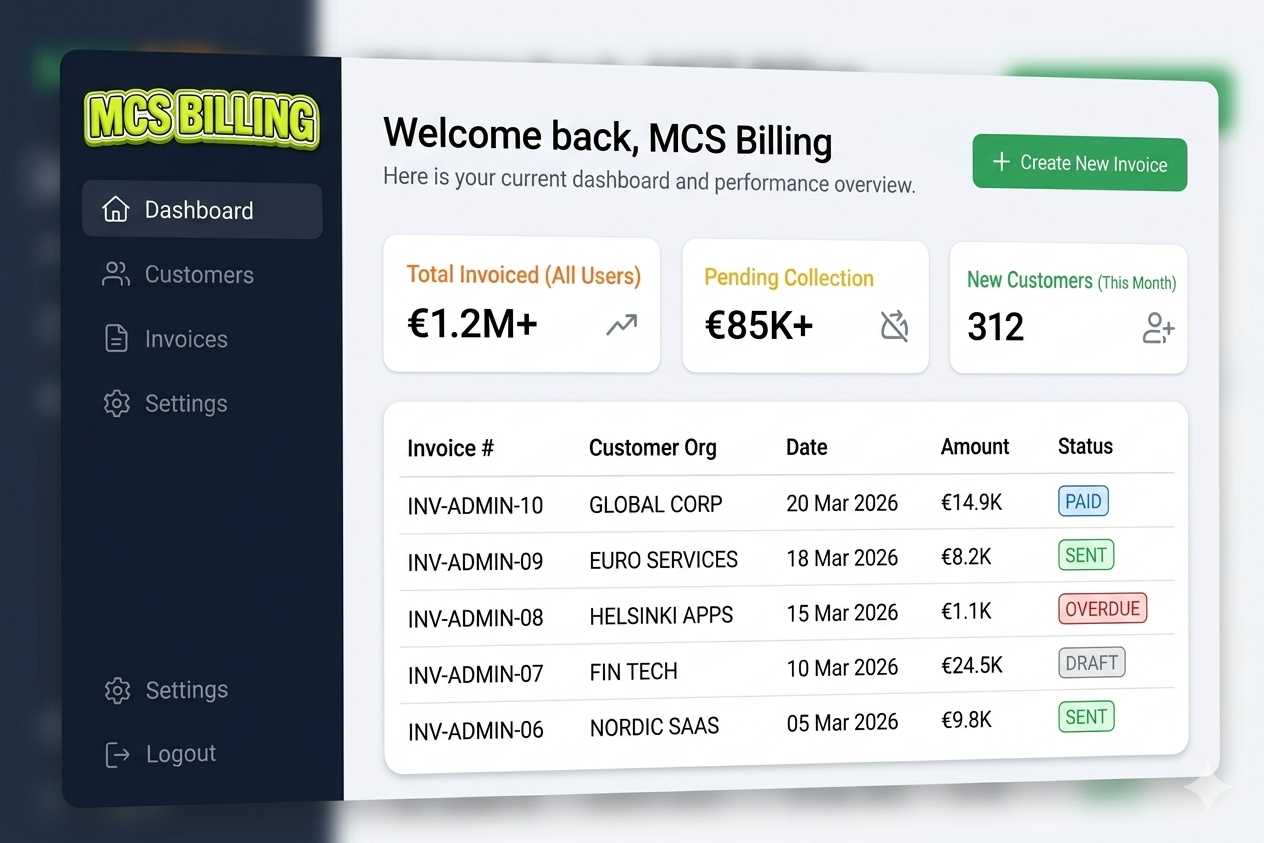 Billing Preview